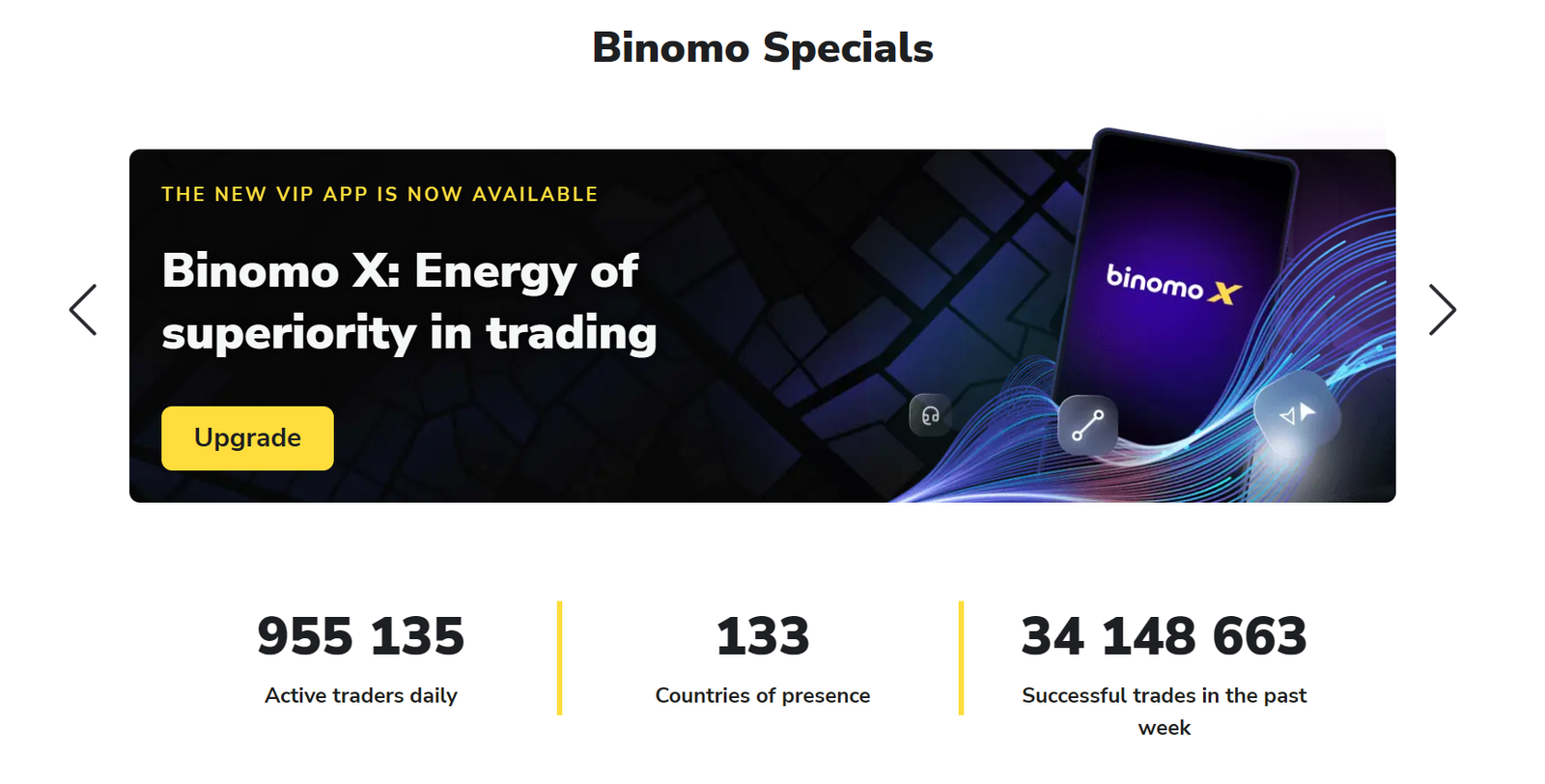 Ofertas Especiais da Binomo